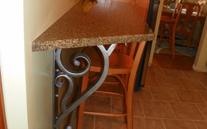 Table Support